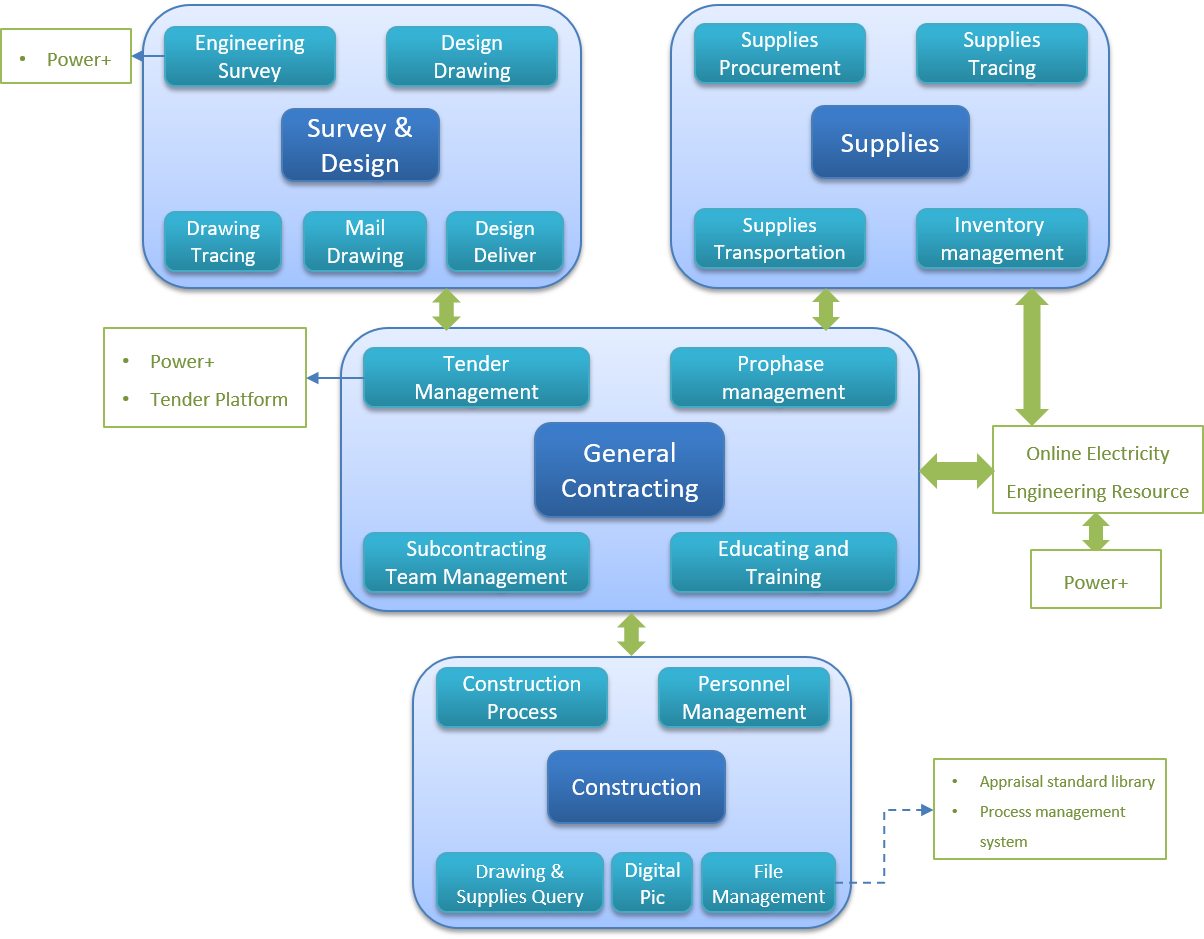 任你博·(中国)官方网站